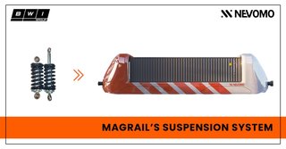 Magrail's suspension system